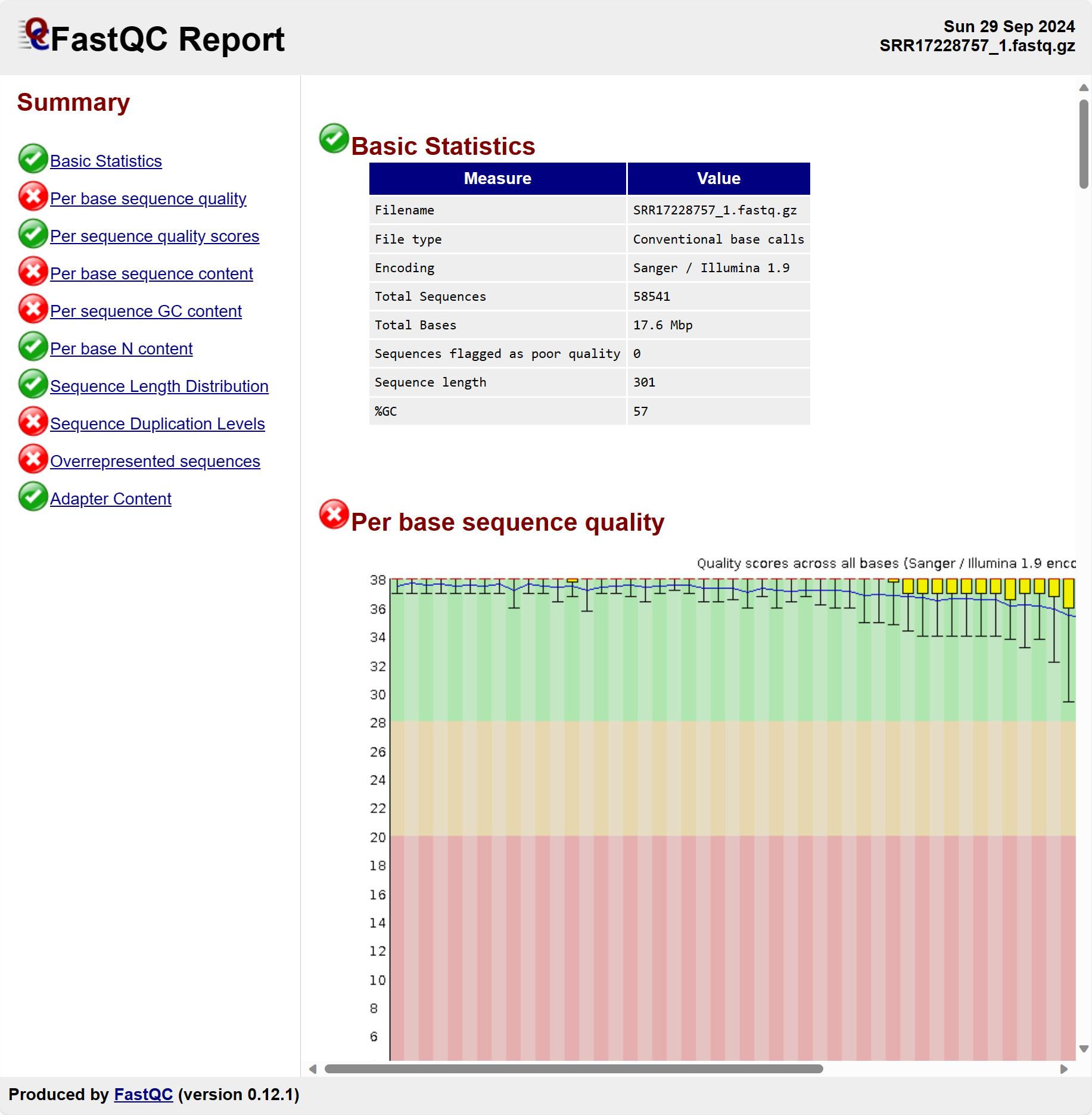 FastQC报告截图 “FastQC报告截图”
